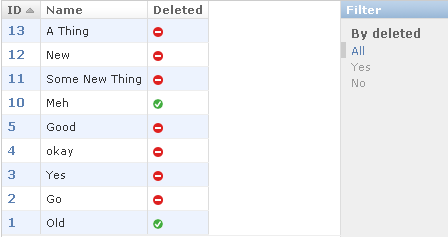 admin-deleted A screenshot of the django admin interface